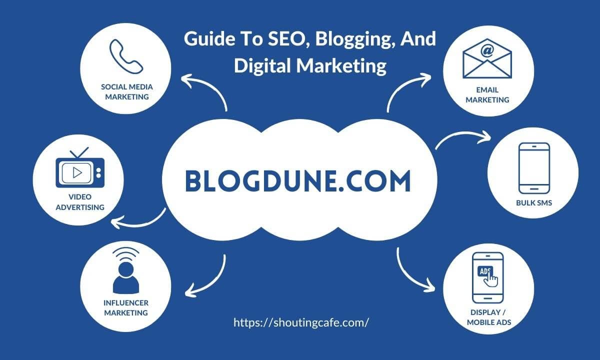 Blogdune.com